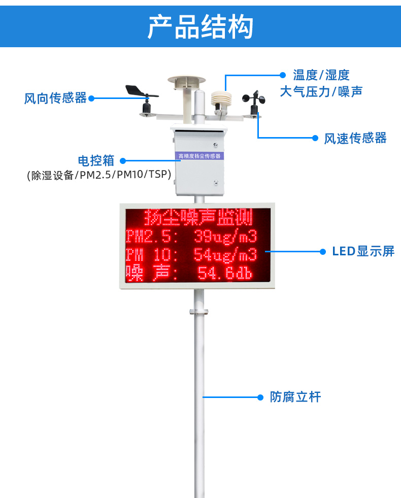 泵吸扬尘监测 PM10实时在线噪声PM2.5环境检测定制 八项+联网(泵吸式)(图11)