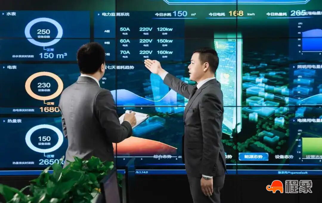 AI赋能,智慧升级!深圳住建发布“人工智能+”工作方案(图19) AI赋能,智慧升级!深圳住建发布“人工智能+”工作方案(图19)